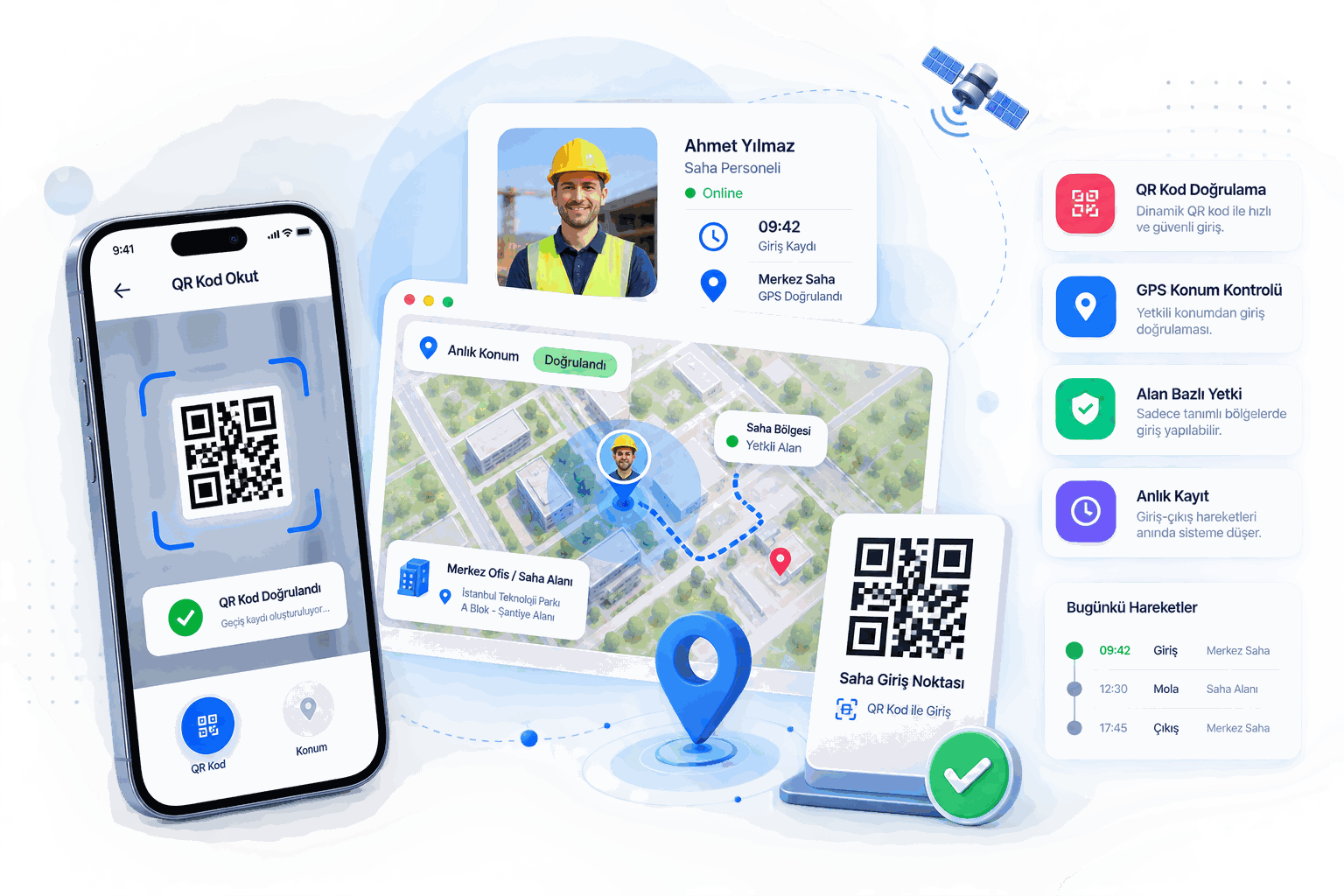 Pedeks GKS Mobil QR Kod ve GPS Konum Doğrulaması